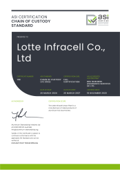 품질경영시스템 인증서(ISO 9001)
